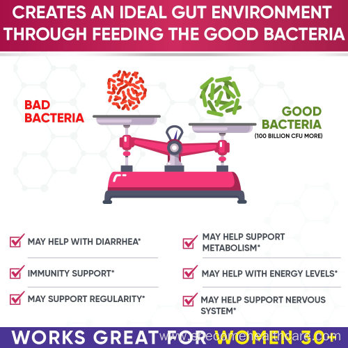 Probiotics for Women 100 Billion CFUs with Prebiotics